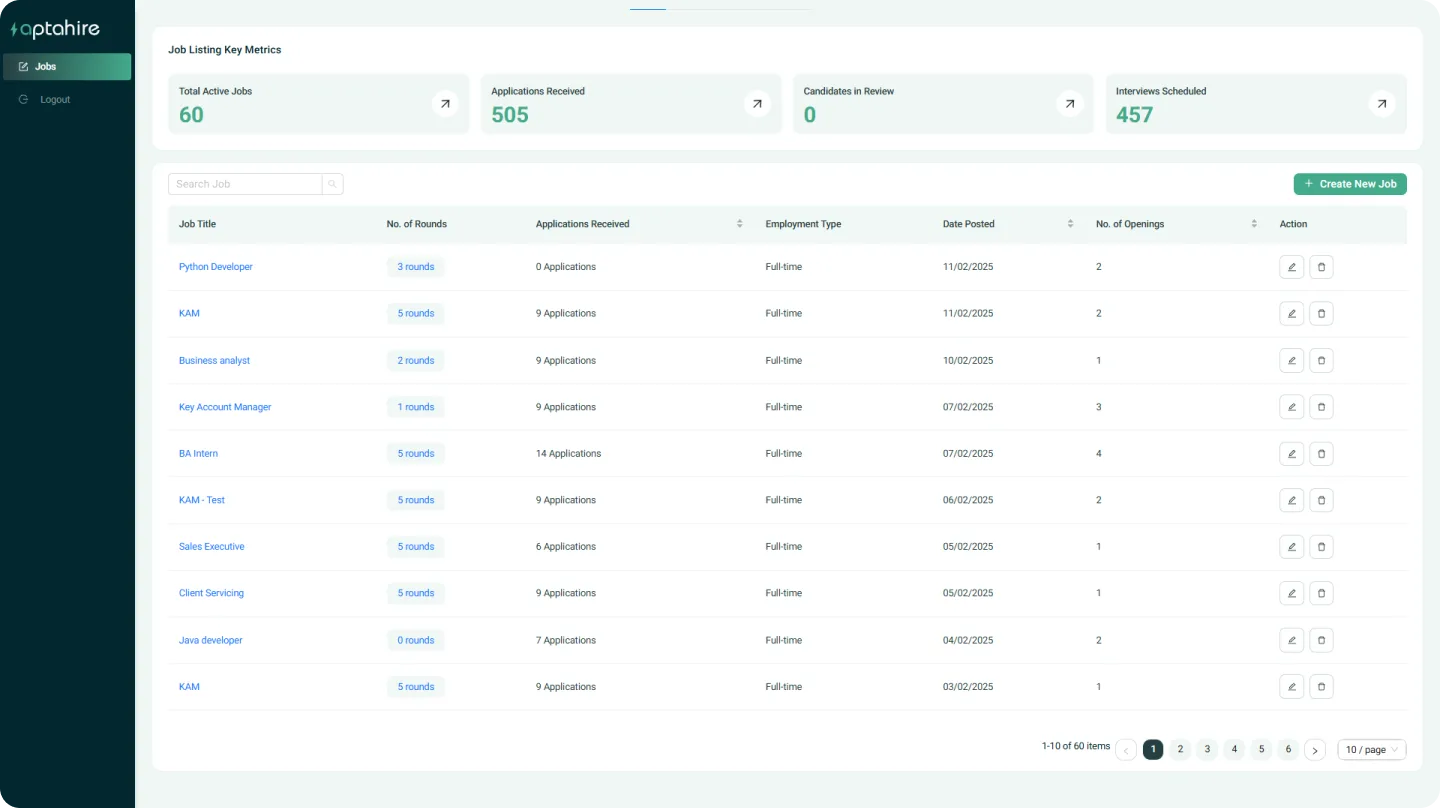 Aptahire Dashboard